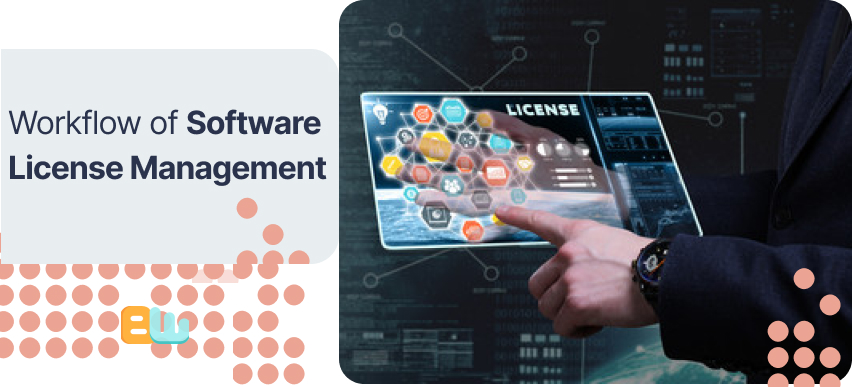 Workflow of Software License Management