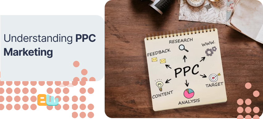 Understanding PPC Marketing