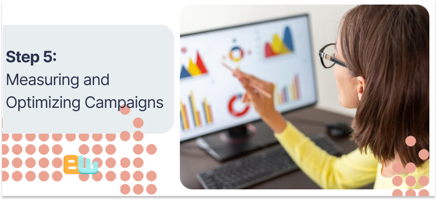 Measuring and Optimizing Campaigns