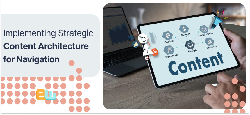 Strategic Content Architecture 