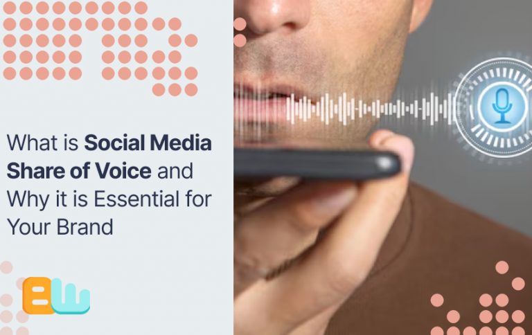 Social media Share of voice