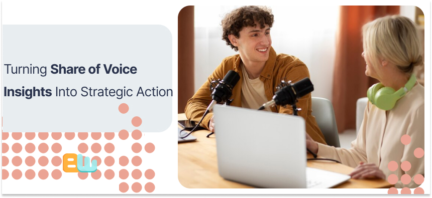 turning share of voice to action