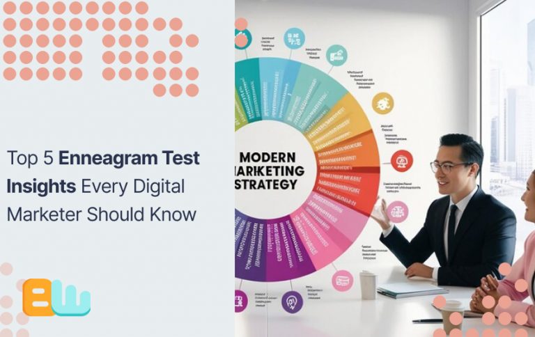 Enneagram Test