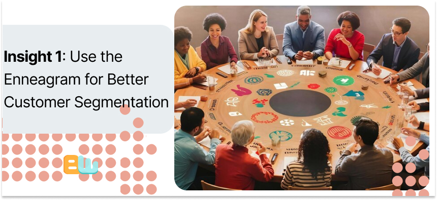 a group of people talking about Enneagram test