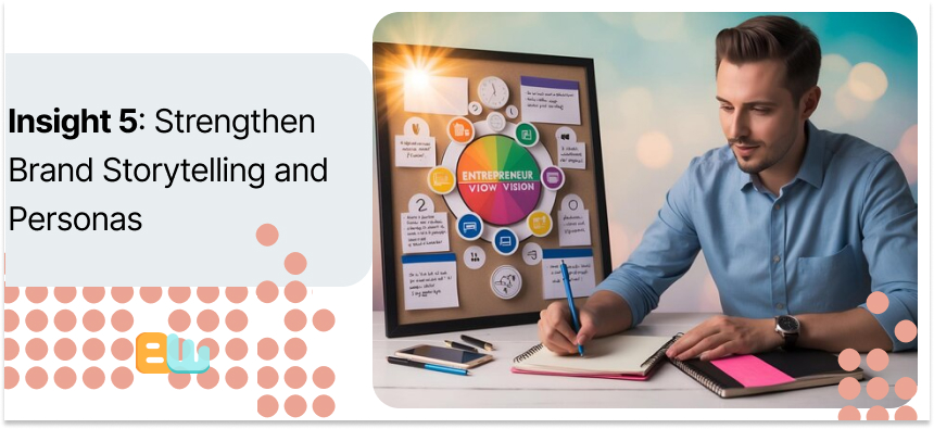 a marketer improving brand storytelling
