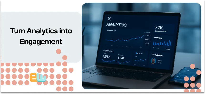 A laptop showing X analytics with the words: Turn Analytics into Engagement  